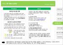 한국어 교육 업체 중국 진출 사업계획서 20페이지