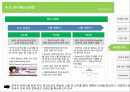 한국어 교육 업체 중국 진출 사업계획서 23페이지