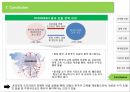한국어 교육 업체 중국 진출 사업계획서 26페이지