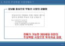 LG죽전 자이II 커뮤니케이션 전략 4페이지