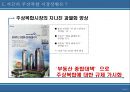 LG죽전 자이II 커뮤니케이션 전략 5페이지