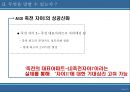 LG죽전 자이II 커뮤니케이션 전략 11페이지