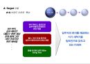 식기 세척기 전용 세제 프로모션전략 기획서 15페이지