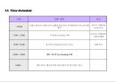 식기 세척기 전용 세제 프로모션전략 기획서 28페이지