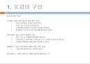 옷감의 구성성능가공 3페이지