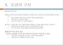 옷감의 구성성능가공 4페이지