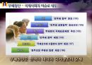 부패청산 어떻게 할것인가? 그성공전략 10페이지