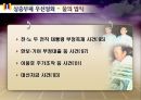 부패청산 어떻게 할것인가? 그성공전략 15페이지