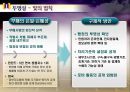 부패청산 어떻게 할것인가? 그성공전략 24페이지