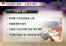 부패청산 어떻게 할것인가? 그성공전략 30페이지