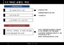 중국 대약진운동문화혁명모택동사상 이해 4페이지