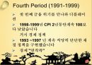 개혁개방 30여년에 중국 경제의 성장 43페이지