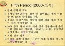 개혁개방 30여년에 중국 경제의 성장 44페이지