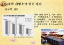 개혁개방 30여년에 중국 경제의 성장 54페이지