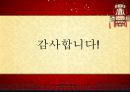 개혁개방 30여년에 중국 경제의 성장 68페이지