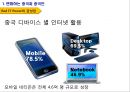 중국 마케팅 사례분석 6페이지