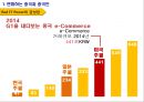 중국 마케팅 사례분석 7페이지