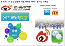 중국 마케팅 사례분석 54페이지