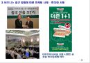 중국 마케팅 사례분석 62페이지