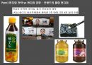 중국 마케팅 사례분석 70페이지