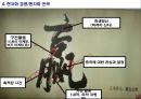 중국 마케팅 사례분석 78페이지