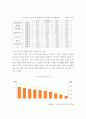 농업경영학)많은 이들은 ‘4차 산업혁명’ 시대에 농식품산업은 미래성장산업이 될 것으로 전망한다 4페이지