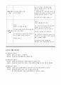 조사분석론  질적연구양적연구변수척도편차오차회귀분석상관분석 3페이지