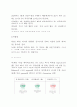 비오템 브랜드분석과 마케팅 4PSTPSWOT분석및 남성타겟 마케팅전략 사례분석과 비오템 향후방향과 나의의견정리 8페이지