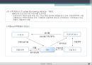 프로젝트 파이낸스 27페이지