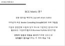제품포트 폴리오 PPM(Product Portfolio Management) & BCG Matrix 9페이지