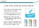 제품포트 폴리오 PPM(Product Portfolio Management) & BCG Matrix 15페이지