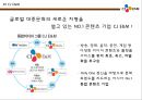 제품포트 폴리오 PPM(Product Portfolio Management) & BCG Matrix 23페이지