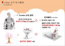 Needham사의 ROI Lintas사의 링크플랜 12페이지