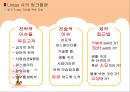 Needham사의 ROI Lintas사의 링크플랜 19페이지