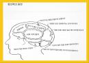 창의력의 원천 4페이지
