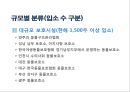 국내 유기동물과 관련된 이슈와 개선방안 26페이지