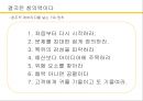 창의력과 글로벌 광고캠페인사례 4페이지