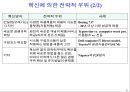 기술혁신경영 5페이지