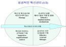 기술혁신경영 19페이지