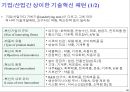 기술혁신경영 31페이지