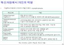 기술혁신경영 34페이지