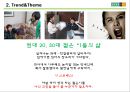 현대백화점 Young 고객과 함께 할 효과적 커뮤니케이션 제안 10페이지