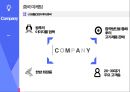 LG생활건강 ‘후’중국마케팅 19페이지