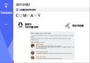 LG생활건강 ‘후’중국마케팅 21페이지