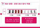 LG전자 Lean 경영 18페이지