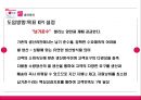 LG전자 Lean 경영 29페이지