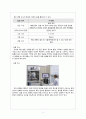 ‘마케팅 조사’와 마케팅 조사 ‘성공사례’ 분석 7페이지