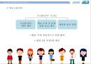 멕시코 음식 푸드트럭 사업계획서 12페이지