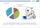 멕시코 음식 푸드트럭 사업계획서 30페이지