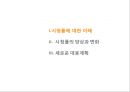 시청률 조사방법 2페이지